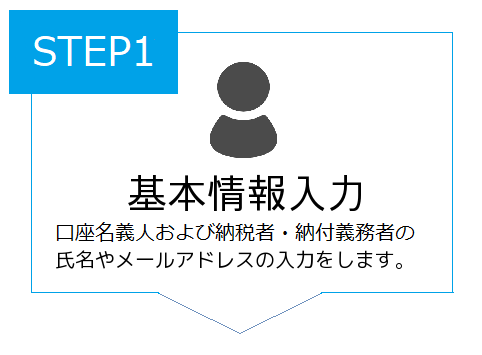 お手続きの流れ