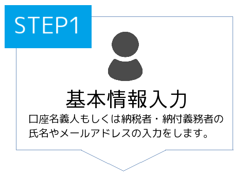 お手続きの流れ