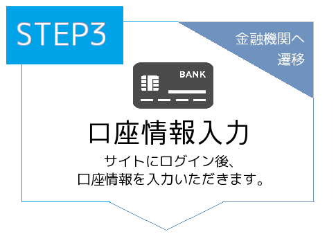 お手続きの流れ