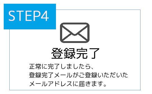 お手続きの流れ
