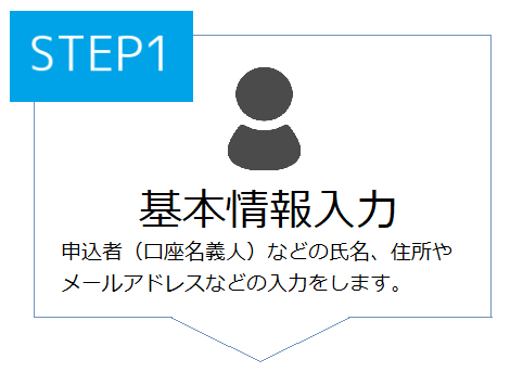 お手続きの流れ