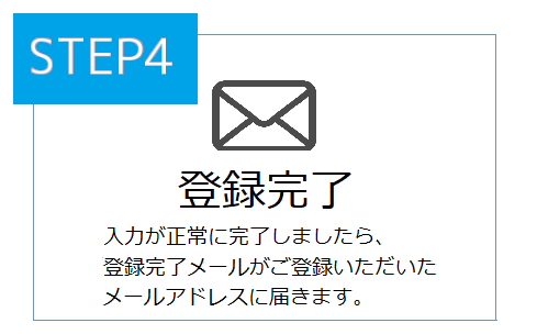 お手続きの流れ